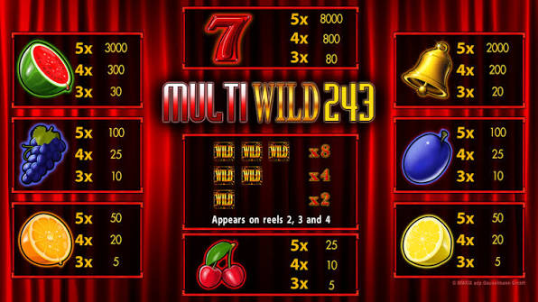 Multi Wild Slot Multi Wild Slot